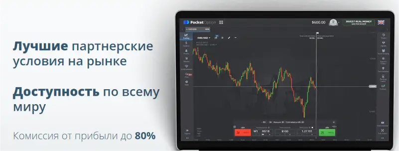 Pocket Option Стратегия